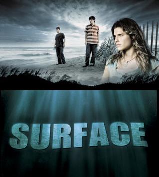 Surface
