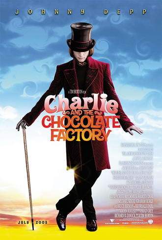 La fabbrica di cioccolato