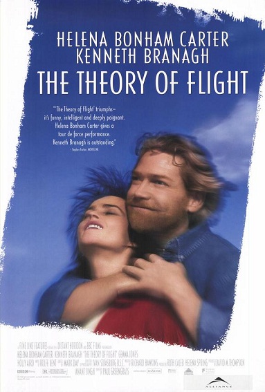 La teoria del volo
