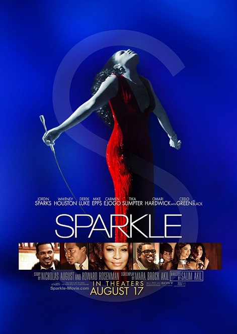 Sparkle - La luce del successo