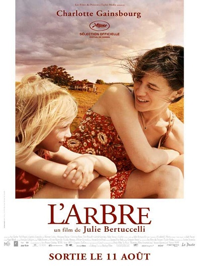 L'albero