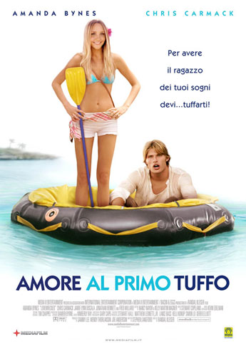 Amore al primo tuffo/Summertime - Sole, cuore... amore