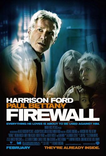 Firewall - Accesso negato